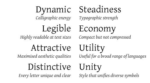 Gentium design balance